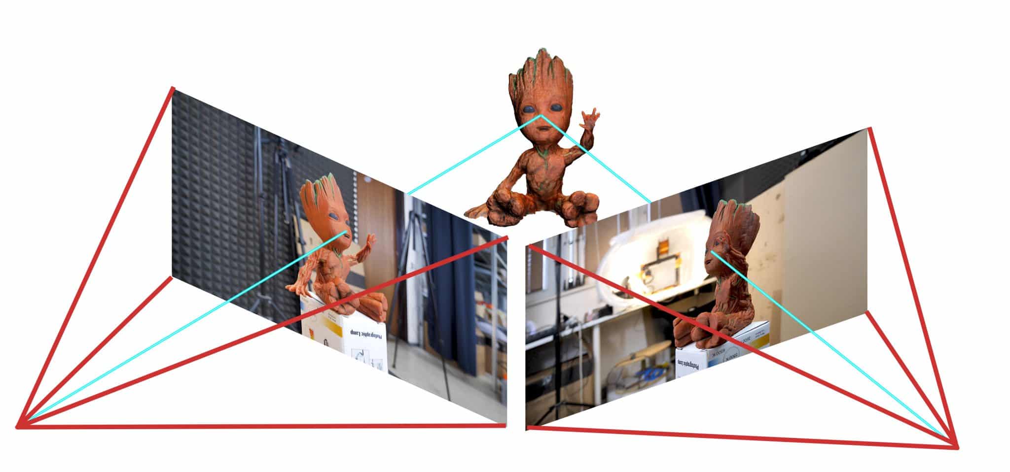 Methoden-zur-3D Modell-Erstellung-Photogrammetrie