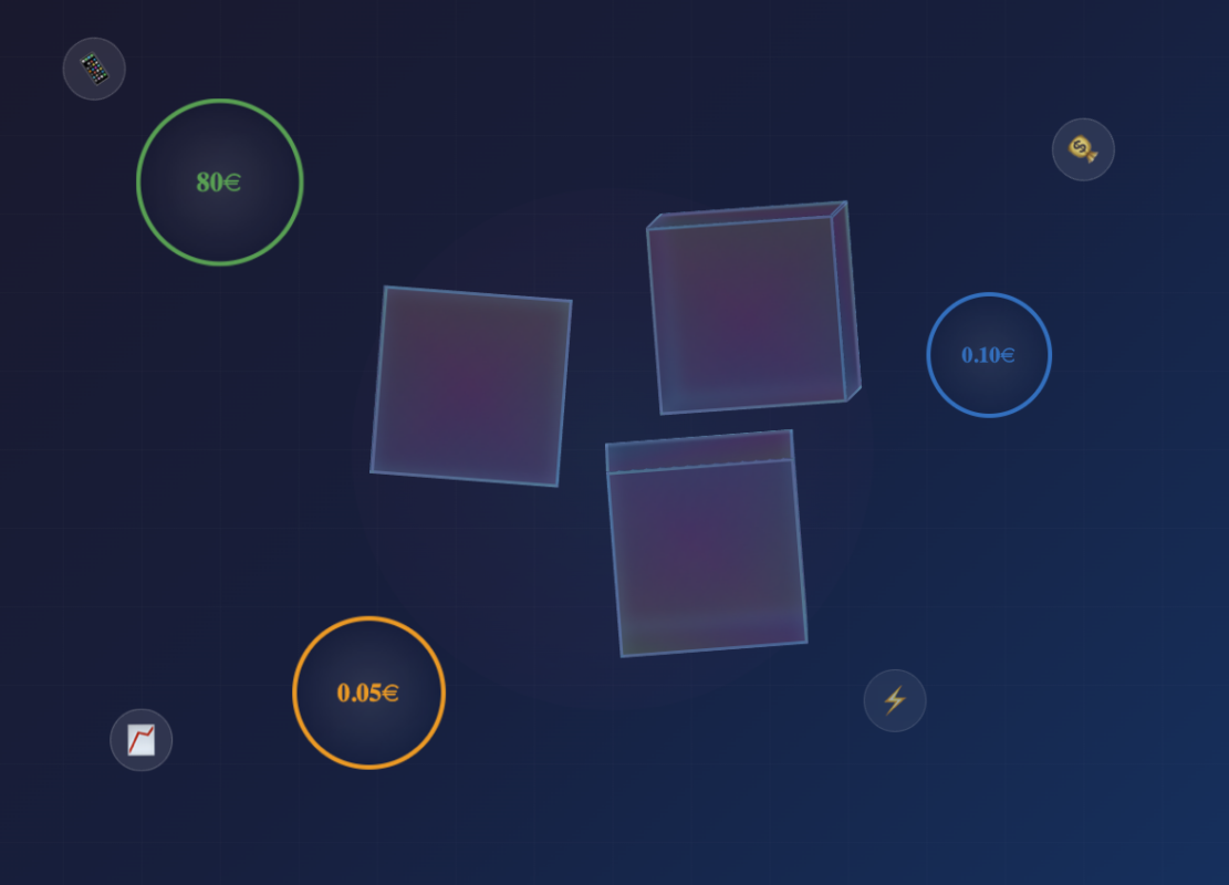 3D Produktvisualisierung Preisleitfaden