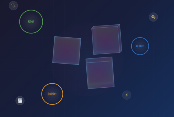 3D Produktvisualisierung Preisleitfaden