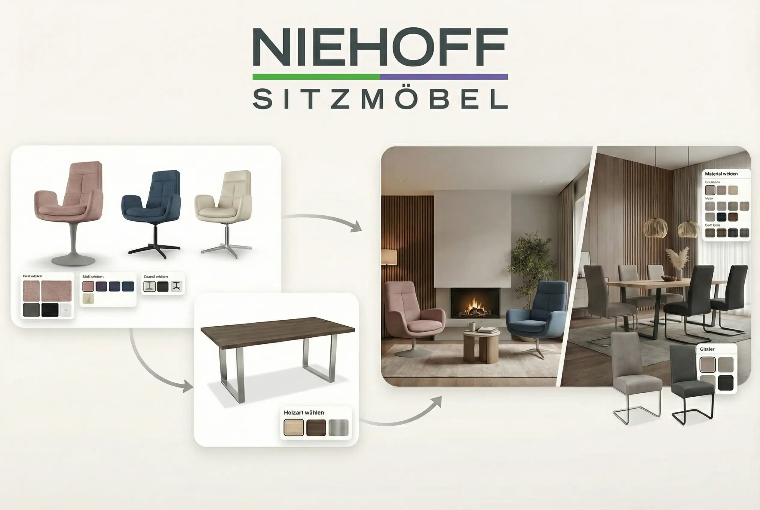 3D configurator by Niehoff